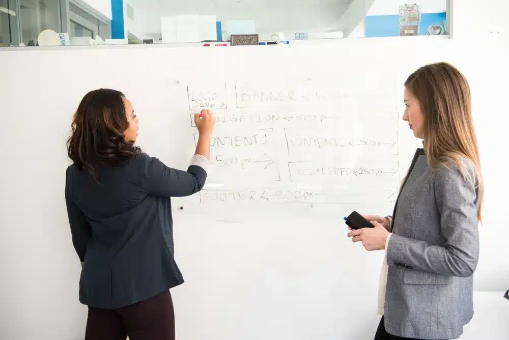 Business team planning website structure and content during a WordPress project kickoff meeting